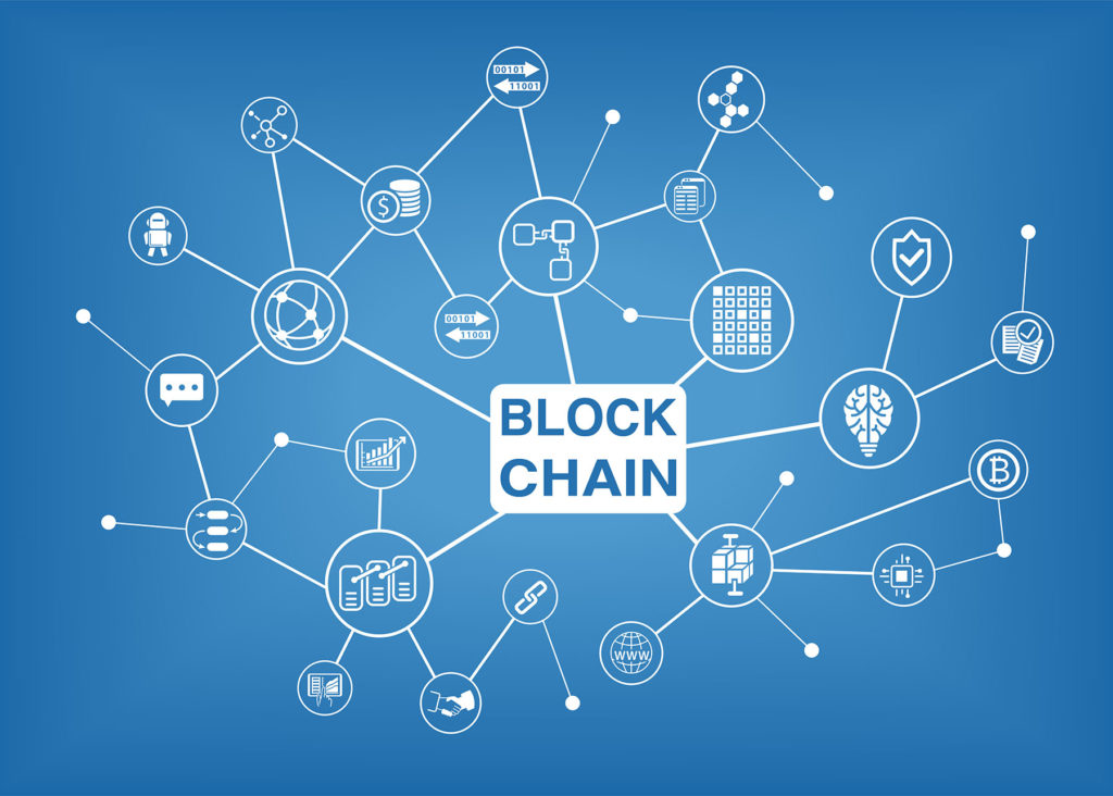 Graphic representation of a block chain